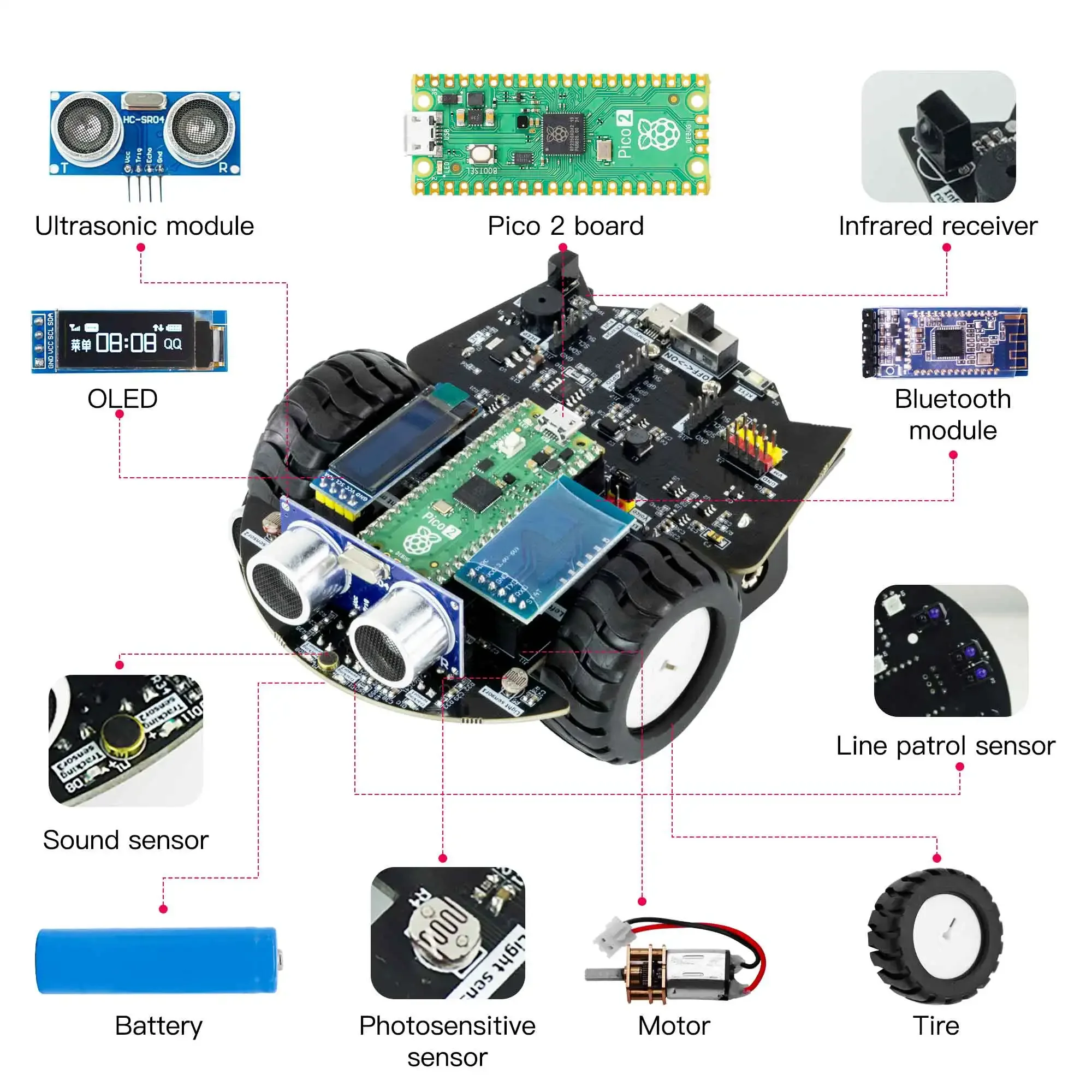 Yahboom Raspberry Pi Pico 2 Ro - Diy With Electronics reseña y precio