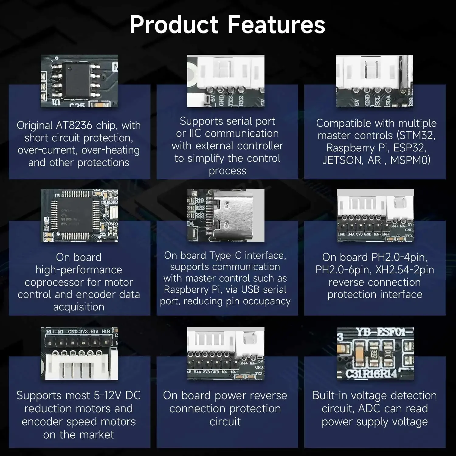 Yahboom 4-Channel Encoder Moto - Diy For Electronics reseña y precio
