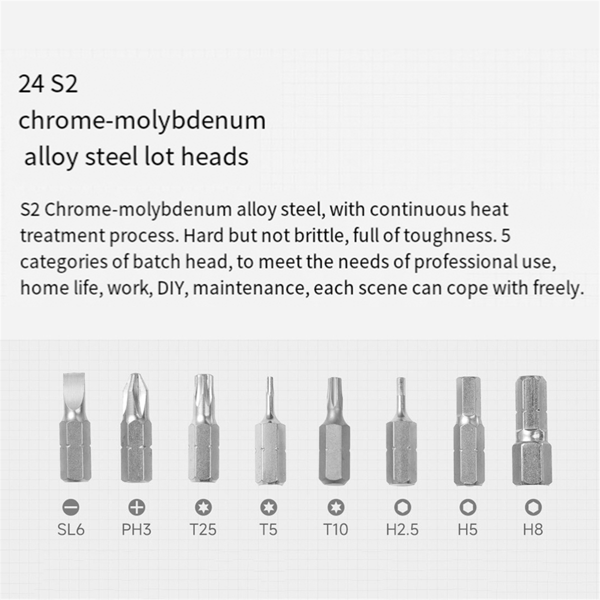 Y31A Ratchet Screwdriver,24-in - Diy For Electronics reseña y precio