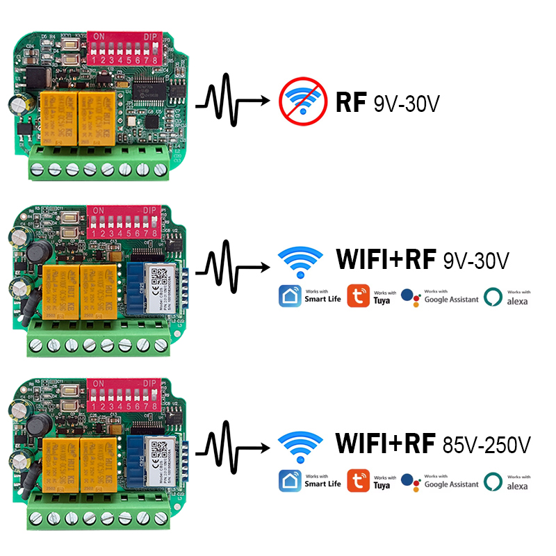 Universal Tuya WiFi Switch Gar - Rf 433Mhz Module reseña y precio