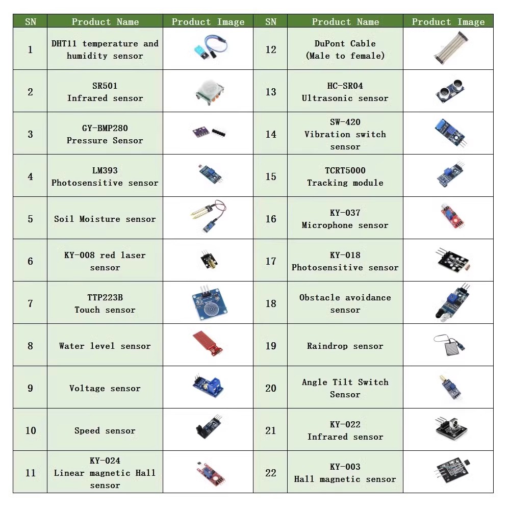 22 in 1 Sensor Kit Module Kit  - Diy Electronics Game reseña y precio