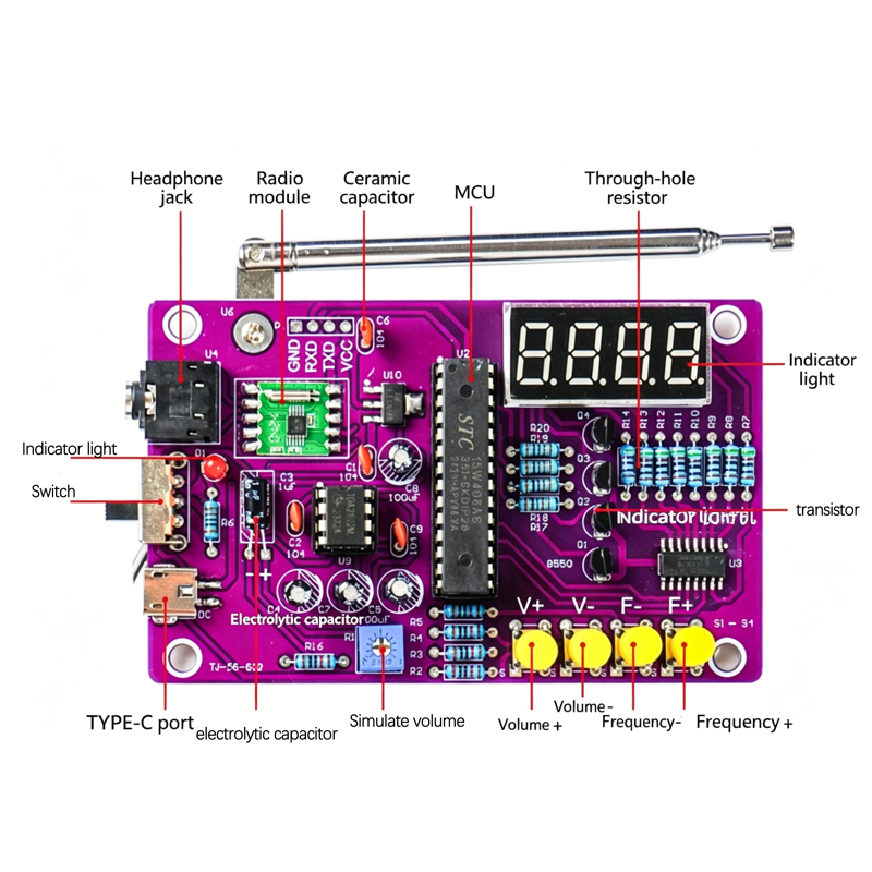 DIY FM Radio Electronic Kit 87 - Diy Electronics Soldering Kit reseña y precio