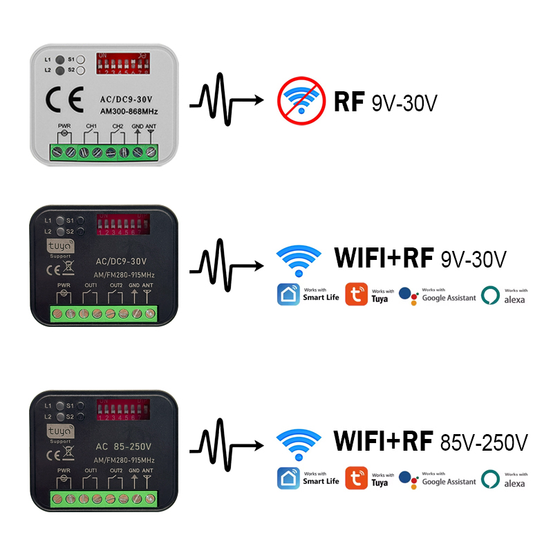 New RX-MULTI 300 a 868 MHz Tuy - Rf 433Mhz Module reseña y precio