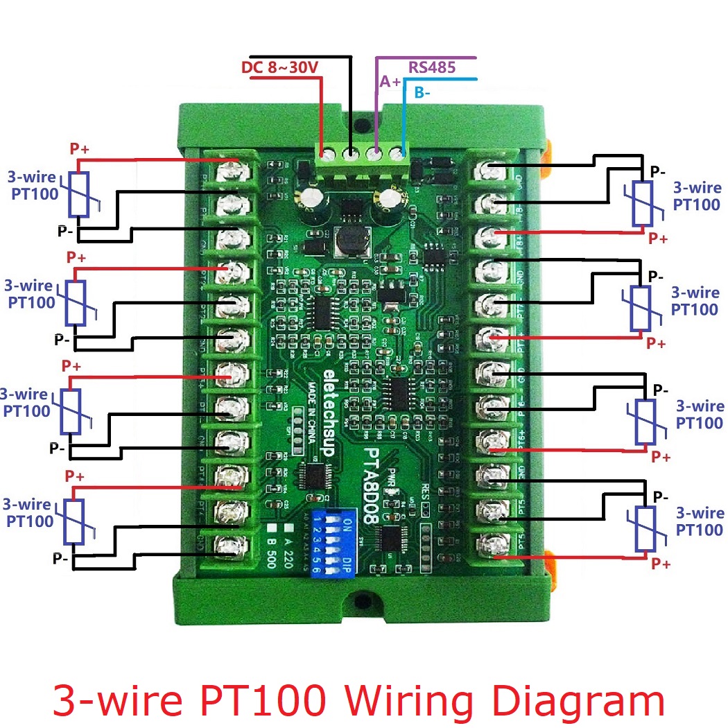 RS485 Temperature Sensor Acqui - Ds18B20 Temperature Sensor reseña y precio