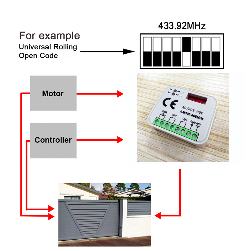 1-20pcs New Universal RX MULTI - Rf 433Mhz Module reseña y precio